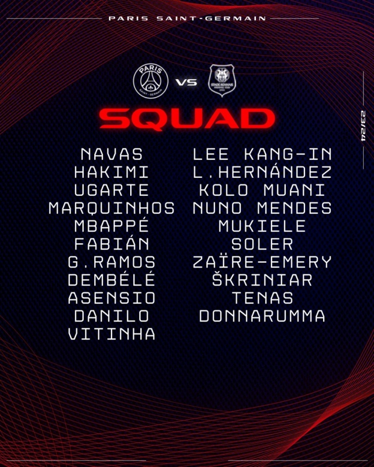 巴黎法國(guó)杯對(duì)雷恩大名單：姆巴佩、登貝萊在列，馬爾基尼奧斯回歸